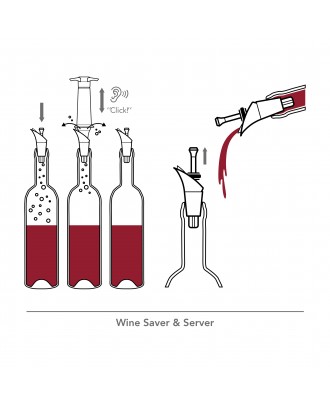 Set pompa vid si picurator cu dop Wine Saver & Server - VACU VIN